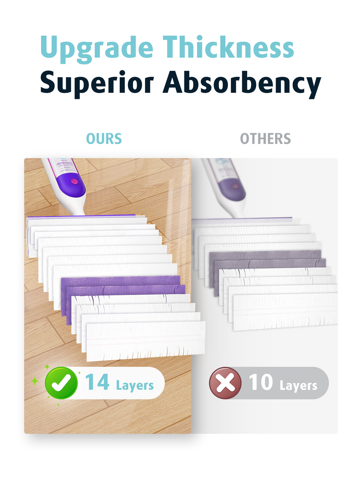 AIR U+ 48 Pack Disposable Power Mop Pads Refills for Swiffer Power Mop Unscented 14-Layer Thickened, Wet and Dry Use, Multi-Surface Replacement Mopping Refills Pads for Floor Surface Cleaning