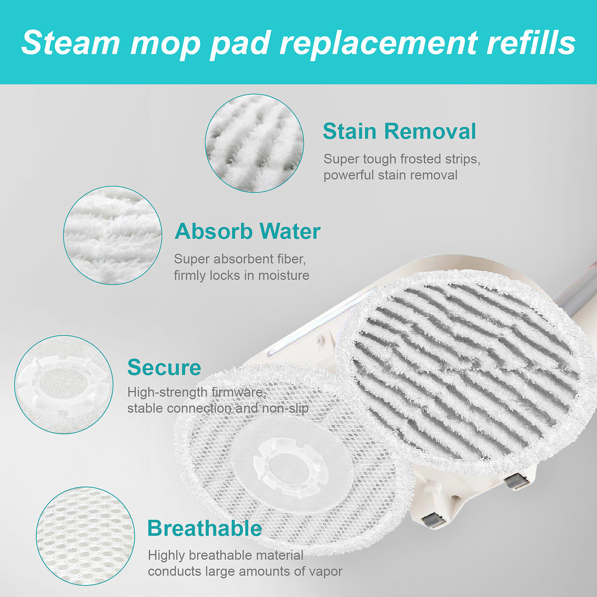 AIR U+ 16 Pack Steam Mop Replacement Pads for Shark Steam & Scrub Mop, Washable Steam Mop Pads for Sealed Floor, Compatible with Shark 8201 S8001 S7001 S7201 S7000 Steam Mop Replacement Parts